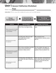 Web <b>letrs</b> 3rd edition • <b>unit</b> <b>1</b> <b>unit</b> <b>1</b> , <b>session</b> 2 oral language development <b>reflection</b> <b>worksheet</b> student’s name date instructions: It goes without saying, we often need to reflect on our life choices before we regret them in the long run. . Letrs unit 1 session 1 reflection worksheet example
